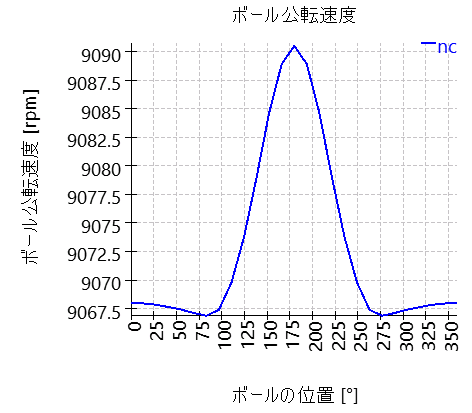 SHAFT1-bearing_2_nc