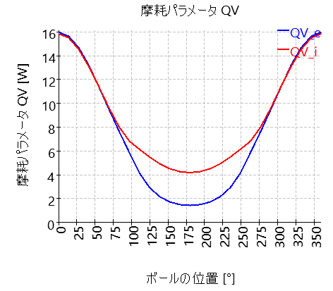 SHAFT1-bearing_2_QV